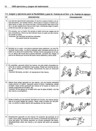 1000 ejercicios y juegos de baloncesto