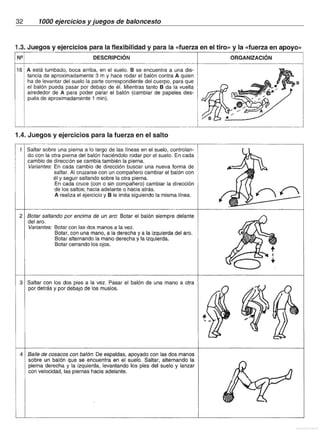 1000 ejercicios y juegos de baloncesto