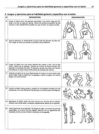 1000 ejercicios y juegos de baloncesto