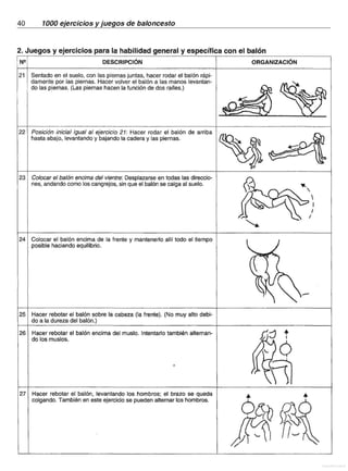 1000 ejercicios y juegos de baloncesto