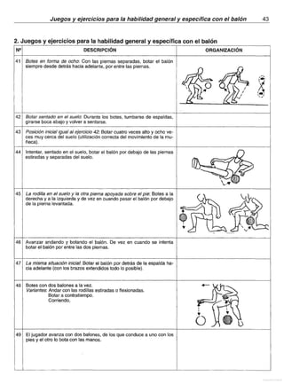 1000 ejercicios y juegos de baloncesto