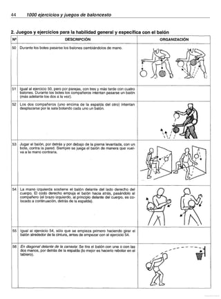 1000 ejercicios y juegos de baloncesto