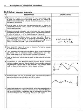 1000 ejercicios y juegos de baloncesto