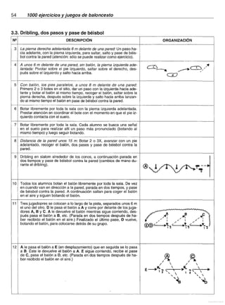1000 ejercicios y juegos de baloncesto