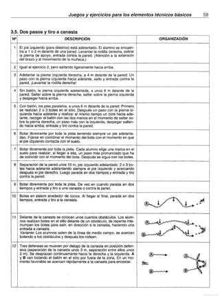 1000 ejercicios y juegos de baloncesto