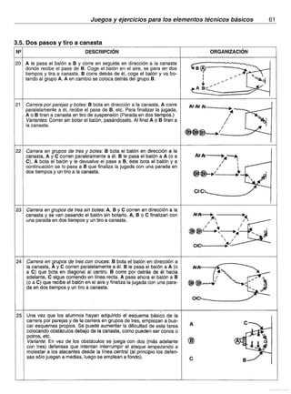 1000 ejercicios y juegos de baloncesto