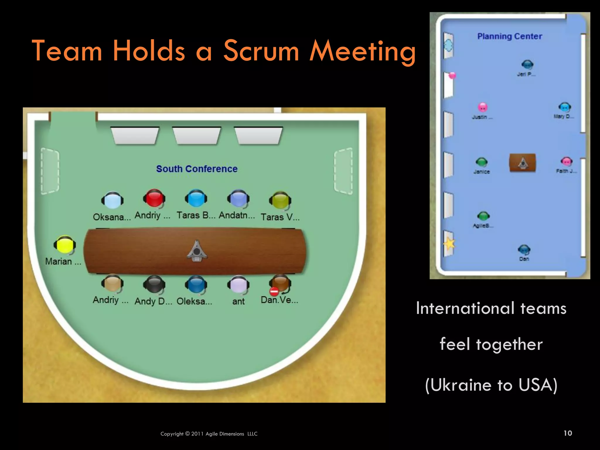 Team Holds a Scrum Meeting




                                                 International teams
                                                   feel together

                                                  (Ukraine to USA)

        Copyright © 2011 Agile Dimensions LLLC                       10
 