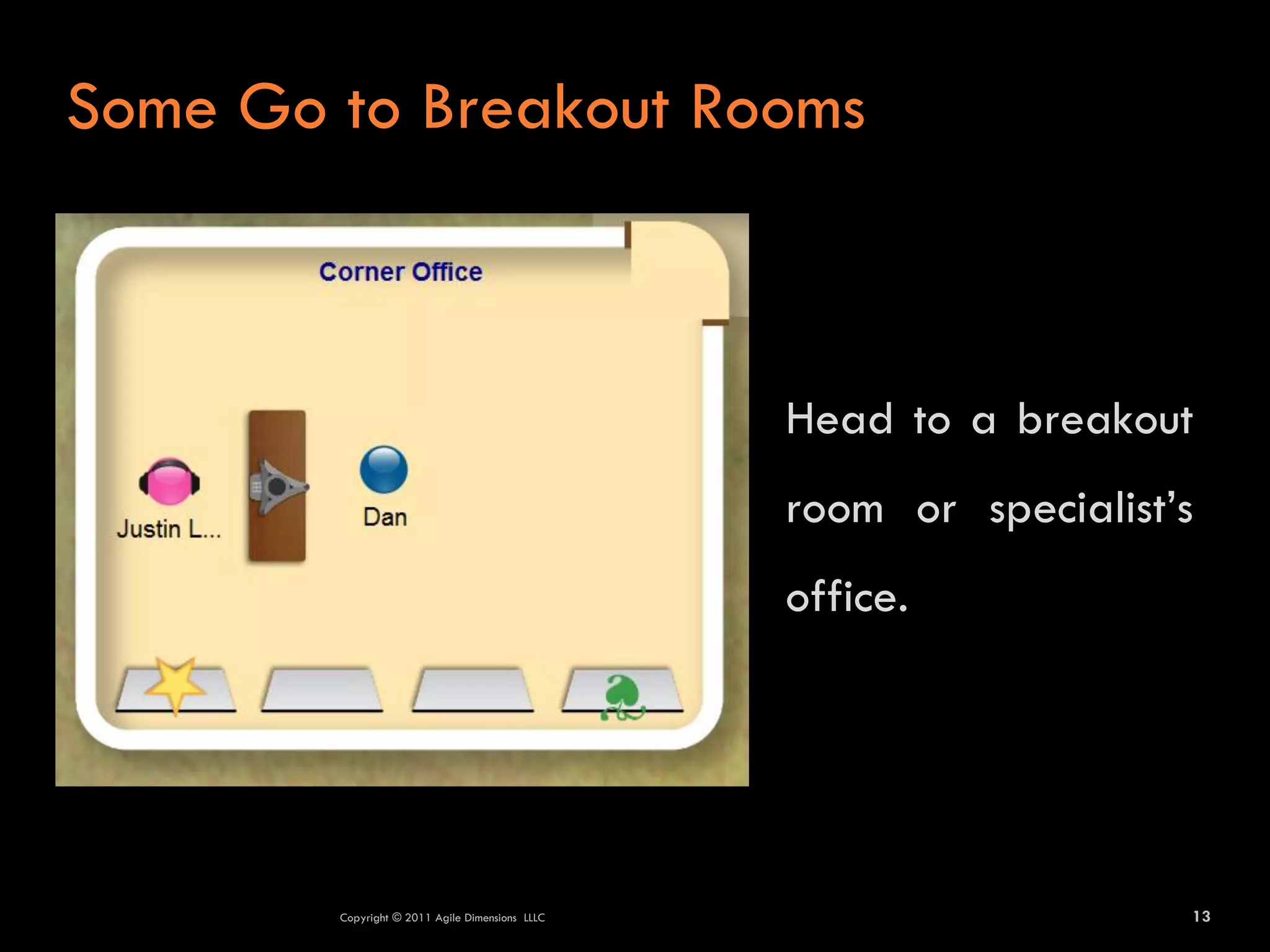 Some Go to Breakout Rooms



                                                 Head to a breakout
                                                 room or specialist’s
                                                 office.




        Copyright © 2011 Agile Dimensions LLLC                      13
 