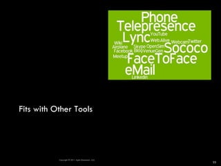 Fits with Other Tools




           Copyright © 2011 Agile Dimensions LLLC
                                                    22
 