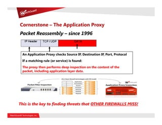 Cornerstone – The Application Proxy
Packet Reassembly – since 1996



 An Application Proxy checks Source IP, Destination IP, Port, Protocol
 If a matching rule (or service) is found:
 The proxy then performs deep inspection on the content of the
 packet, including application layer data.




This is the key to finding threats that OTHER FIREWALLS MISS!
 