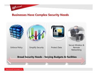 Businesses Have Complex Security Needs




                                                     Secure Wireless &
Enforce Policy    Simplify Security   Protect Data        Remote
                                                        Networking


        Broad Security Needs - Varying Budgets & Facilities
 