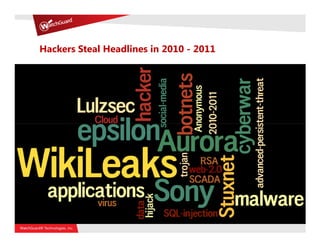 Hackers Steal Headlines in 2010 - 2011
 