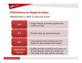 XTM Defense-In-Depth In Action
WatchGuard vs. Web 2.0 Security Issues

                  • Snags malware, scareware, spyware and
      GAV           malicious scripts



       IPS        • Prevents drive-by-download attacks



                  • Cloud-based service protects you from
       RED          legitimate sites infected with malware

                  • Enables granular control by user, group, or
   Application
                    IP; and separate control over actions for
    Control         view, post, chat, apps, games, and video
 