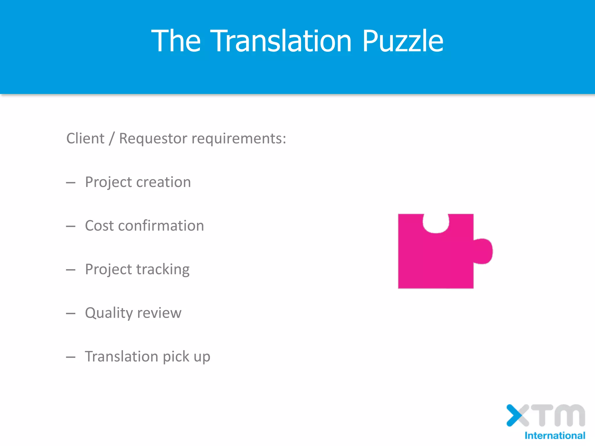 The Translation Puzzle
Client / Requestor requirements:
– Project creation
– Cost confirmation
– Project tracking
– Quality review
– Translation pick up
 