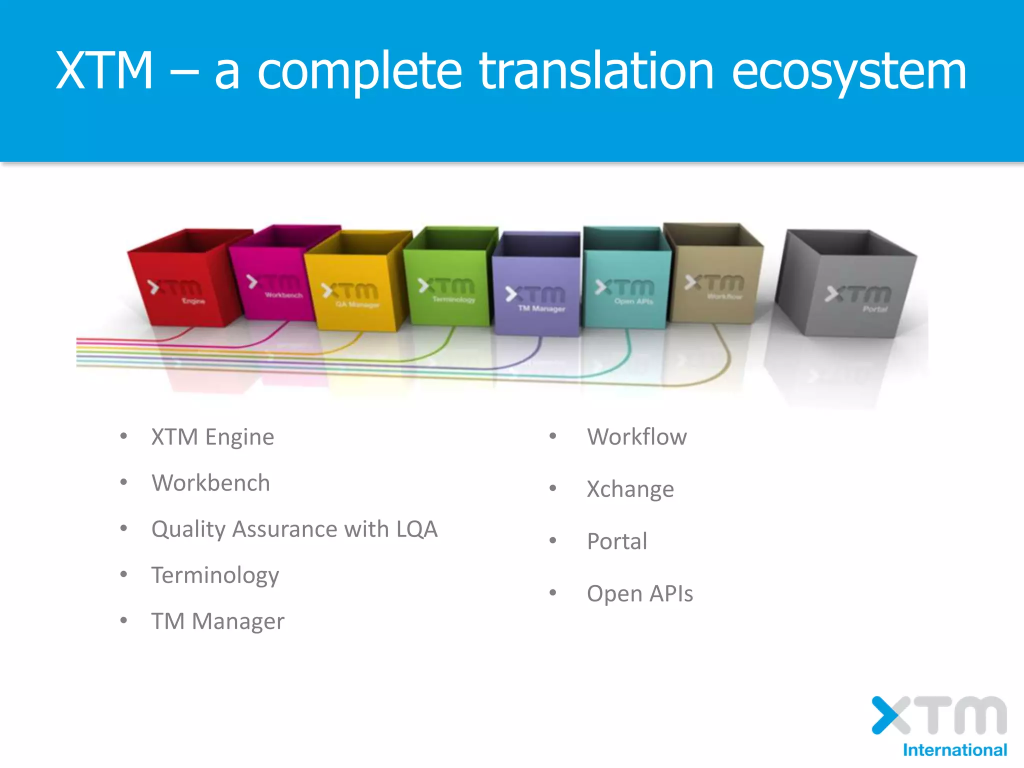 XTM – a complete translation ecosystem
• XTM Engine
• Workbench
• Quality Assurance with LQA
• Terminology
• TM Manager
• Workflow
• Xchange
• Portal
• Open APIs
 