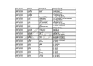 Xtool_X100_PAD2_other_special diagrama p | PDF