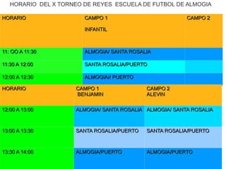 HORARIO DEL X TORNEO DE REYES ESCUELA DE FUTBOL DE ALMOGIA

HORARIO                 CAMPO 1                           CAMPO 2

                        INFANTIL



11: OO A 11:30          ALMOGIA/ SANTA ROSALIA

11:30 A 12:00           SANTA ROSALIA/PUERTO

12:00 A 12:30           ALMOGIA// PUERTO

HORARIO               CAMPO 1                CAMPO 2
                      BENJAMIN               ALEVIN


12:00 A 13:00         ALMOGIA/ SANTA ROSALIA ALMOGIA/ SANTA ROSALIA



13:00 A 13:30         SANTA ROSALIA/PUERTO   SANTA ROSALIA/PUERTO



13:30 A 14:00         ALMOGIA/PUERTO         ALMOGIA/PUERTO
 