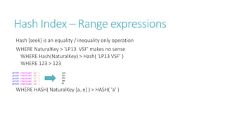 Hash Index – Range expressions
Hash [seek] is an equality / inequality only operation
WHERE NaturalKey > ‘LP13 VSF’ makes no sense
WHERE Hash(NaturalKey) > Hash( ‘LP13 VSF’ )
WHERE 123 > 123

WHERE HASH( NaturalKey [a..e] ) > HASH( ‘a’ )

 