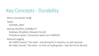 Key Concepts - Durability
What is Durability? ACID
Tables:
SCHEMA_ONLY
Setting: DELAYED_DURABILITY
Database {Disabled, Allowed, Forced}
Procedure option, Transaction option (on COMMIT)

Reduced Logging
No UNDO records * No need – everything fits in memory, no spill required
No Index records * No need – re-hash on loading data – take the hit on db start

 