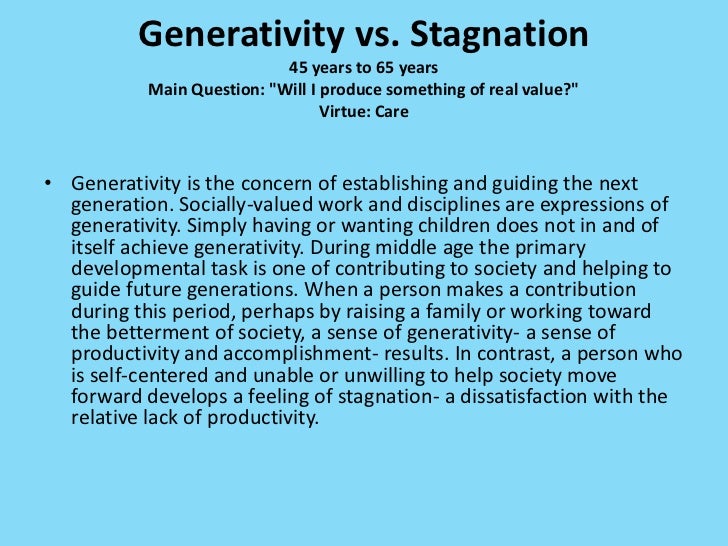 Erik EriksonStages of Development