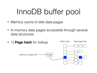InnoDB buffer pool
• Memory cache of disk data pages
• In-memory data pages accessible through several
data structures
• 1) Page hash for lookup
(space_id; page_id) ?
Hash array Data page lists
Fold
 