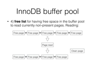 InnoDB buffer pool
• 4) free list for having free space in the buffer pool
to read currently non-present pages. Reading:
Free page Free page Free page Free page Free page
Page read
Free page Free page Free page Free page
Clean page
 