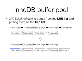 InnoDB buffer pool
• 3/4) Evicting/ﬂushing pages from the LRU list and
putting them on the free list:
Dirty pageClean page Dirty page Clean page Clean page
Free page Free page Free page Free page
Dirty page Dirty page Clean page Clean page
Free page Free page Free page Free page Free page
 