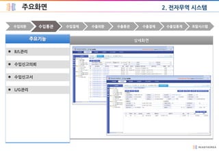 주요화면
 B/L관리
 수입신고의뢰
 수입신고서
 L/G관리
수입결제 수출외환 수출통관 수출입통계 포탈시스템수입외환 수출결제수입통관
2. 전자무역 시스템
 