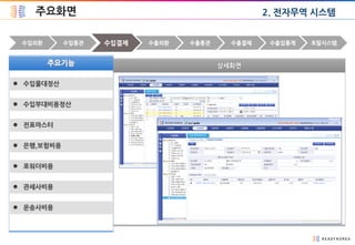 주요화면
 수입물대정산
 수입부대비용정산
 전표마스터
 은행,보험비용
 포워더비용
 관세사비용
 운송사비용
수입통관 수출외환 수출통관 수출입통계 포탈시스템수입외환 수출결제수입결제
2. 전자무역 시스템
 