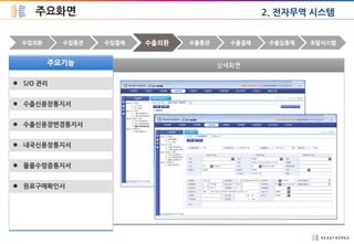 주요화면
 S/O 관리
 수출신용장통지서
 수출신용장변경통지서
 내국신용장통지서
 물품수령증통지서
 원료구매확인서
수입통관 수입결제 수출통관 수출입통계 포탈시스템수입외환 수출결제수출외환
2. 전자무역 시스템
 