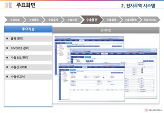 주요화면
 출하 관리
 INVOICE 관리
 수출 B/L 관리
 수출신고의뢰
 수출신고서
수입통관 수입결제 수출외환 수출입통계 포탈시스템수입외환 수출결제수출통관
2. 전자무역 시스템
 
