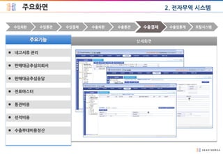 주요화면
 네고서류 관리
 판매대금추심의뢰서
 판매대금추심응답
 전표마스터
 통관비용
수입통관 수입결제 수출외환 수출입통계 포탈시스템수입외환 수출통관 수출결제
 선적비용
 수출부대비용정산
2. 전자무역 시스템
 