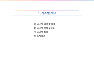 1. 시스템 개요
1) 시스템 배경 및 목표
2) 시스템 전체 구성도
3) 시스템 특징
4) 도입효과
 