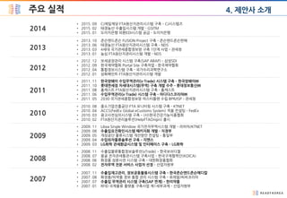 주요 실적
• 2007. 11 수출입재고관리, 정보공동활용시스템 구축 – 한국존슨앤드존슨메디칼
• 2007. 08 화장품/의약품 정보 통합 관리 시스템 구축 – 로레알/씨씨코리아
• 2007. 07 수출입 무역관리 시스템 구축(SAP 연계) – 한미약품
• 2007. 01 RFID 국제물류 플랫폼 구축사업 제1세부과제 – 산업자원부
2007
• 2008. 11 수출입물류통합정보솔루션(xTrade) – 한국보쉬디젤
• 2008. 07 몽골 전자관세통관시스템 구축사업 – 한국구제협력단(KOICA)
• 2008. 06 화장품 성분사전 시스템 구축 – 대한화장품협회
• 2008. 02 전자무역 전문 서비스 사업자 선정 – 산업자원부
2008
• 2009. 11 Libya Single Window 국가전자무역시스템 개발 – 리비아/KTNET
• 2009. 08 수출입요건확인시스템 패키지화 개발 - 지경부
• 2009. 05 개성공단 물류시스템 개선방안 컨설팅 – 통일부
• 2009. 04 수입외자물류솔루션 구축 – 지멘스
• 2009. 03 LG화학 관세환급시스템 및 인터페이스 구축 – LG화학
2009
2010
• 2010. 08 중소기업진흥공단 FTA 모니터링 시스템 구축 - KTNET
• 2010. 04 ACCS(FedEx Global eCustoms System) 적용 컨설팅 – FedEx
• 2010. 03 광고사전심의시스템 구축 – (사)한국건강기능식품협회
• 2010. 02 FTA원산지관리솔루션(HelpFTAOrigin) 출시
2011
• 2011. 11 한국암웨이 수입무역관리(x-Trade) 시스템 구축 – 한국암웨이㈜
• 2011. 10 롯데면세점 차세대시스템(무역) 구축 개발 수주 – 롯데정보통신㈜
• 2011. 08 홈캐스트 FTA원산지관리시스템 구축 - 홈캐스트
• 2011. 06 수입무역관리(x-Trade) 시스템 구축 – 아디다스코리아㈜
• 2011. 05 2030 국가관세종합정보망 마스터플랜 수립 BPR/ISP – 관세청
• 2012. 12 보세공장관리 시스템 구축(SAP ABAP) – 삼성SDI
• 2012. 09 한국제약협회 Portal Site 구축작업 - 한국제약협회
• 2012. 04 통합정보시스템 구축 - 국가수리과학연구소
• 2012. 01 삼화페인트 FTA원산지관리시스템 개발
2012
• 2013. 10 존슨앤드존슨 FUSION Project 구축 – 존슨앤드존슨판매
• 2013. 06 태경농산 FTA원산지관리시스템 구축 – NDS
• 2013. 03 4세대 국가관세종합정보망 구축 1단계 사업 – 관세청
• 2013. 01 농심 FTA원산지관리시스템 개발 - NDS
2013
• 2015. 09 CJ제일제당 FTA원산지관리시스템 구축 – CJ시스템즈
• 2015. 02 태경농산 수출입시스템 개발 - GSITM
• 2015. 01 도이치은행 외환EDI시스템 공급 - 도이치은행
2014
4. 제안사 소개
 
