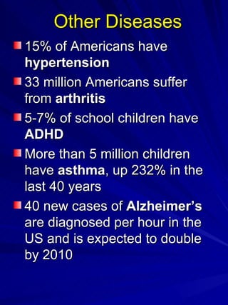 Other Diseases 15% of Americans have  hypertension 33 million Americans suffer from  arthritis 5-7% of school children have  ADHD More than 5 million children have  asthma , up 232% in the last 40 years 40 new cases of  Alzheimer’s  are diagnosed per hour in the US and is expected to double by 2010  