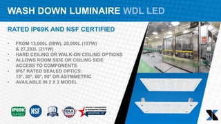 WASH DOWN LUMINAIRE WDL LED
RATED IP69K AND NSF CERTIFIED
• FROM 13,000L (98W), 20,000L (157W)
& 27,292L (211W)​
• HARD CEILING OR WALK-ON CEILING OPTIONS​
• ALLOWS ROOM SIDE OR CEILING SIDE
ACCESS TO COMPONENTS​
• IP67 RATED SEALED OPTICS:
15°, 30°, 60°, 90° OR ASYMMETRIC
• AVAILABLE IN 2 X 2 MODEL
 