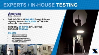 EXPERTS / IN-HOUSE TESTING
• ONE OF ONLY 36 NVLAP® Energy Efficient
Lighting Product FACILITIES IN THE USA
NVLAP LAB CODE 201019-0
• PERFORM 45 TYPES OF LIGHTING
PRODUCT TESTING
• ON-SITE
• GONIOPHOTOMETER
• INTEGRATED SPHERE
• WALK-IN RAIN CHAMBER
• SETTLING DUST CHAMBER
• THERMAL CHAMBER​
 