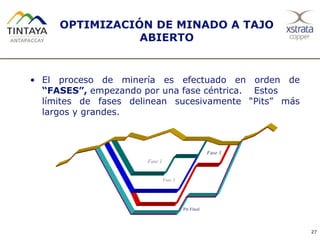 27
• El proceso de minería es efectuado en orden de
“FASES”, empezando por una fase céntrica. Estos
límites de fases delinean sucesivamente “Pits” más
largos y grandes.
Fase 1
Fase 2
Fase 3
Pit Final
OPTIMIZACIÓN DE MINADO A TAJO
ABIERTO
 