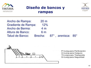 40
Ancho de Rampa: 20 m
Gradiente de Rampa: 12%
Ancho de Berma: 4 m
Altura de Banco: 6 m
Talud de Banco: Brecha: 87° , arenisca: 85°
P=Long para Perforación
C=Long para Carguío
T=Long para Transporte
S=Long para Seguridad
Diseño de bancos y
rampas
 