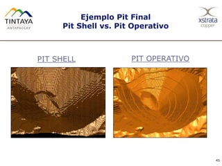 Ejemplo Pit Final
Pit Shell vs. Pit Operativo
45
PIT SHELL PIT OPERATIVO
 