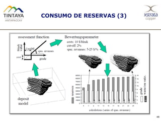 48
CONSUMO DE RESERVAS (3)
 