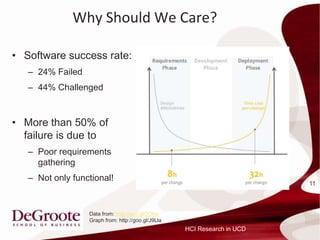 Why Should We Care?

? Software success rate:
   C 24% Failed
   C 44% Challenged



? More than 50% of
  failure is due to
   C Poor requirements
     gathering
   C Not only functional!
                                                                          11



                  Data from: http://goo.gl/2Okix
                  Graph from: http://goo.gl/J9Lla
                                                    HCI Research in UCD
 