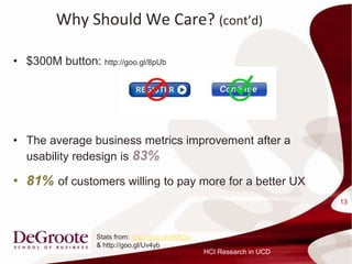Why Should We Care? (contd)

? $300M button: http://goo.gl/8pUb




? The average business metrics improvement after a
  usability redesign is 83%

? 81% of customers willing to pay more for a better UX
                                                                          13




                  Stats from: http://goo.gl/nKKDu
                  & http://goo.gl/Uv4yb
                                                    HCI Research in UCD
 