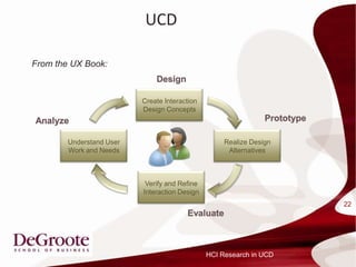 UCD

From the UX Book:



                          Create Interaction
                          Design Concepts



        Understand User                             Realize Design
        Work and Needs                               Alternatives



                           Verify and Refine
                          Interaction Design
                                                                     22




                                               HCI Research in UCD
 
