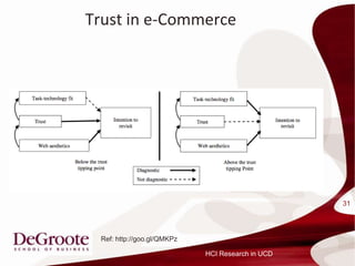 Trust in e-Commerce




                                                  31




 Ref: http://goo.gl/QMKPz

                            HCI Research in UCD
 