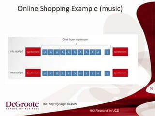 Online Shopping Example (music)




                                                        36




       Ref: http://goo.gl/DQ4SW

                                  HCI Research in UCD
 