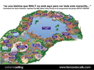 Xtreme  Selling 2007  Guatemala Web