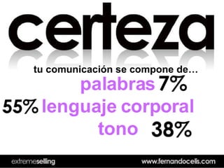 Xtreme  Selling 2007  Guatemala Web