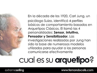 Xtreme  Selling 2007  Guatemala Web