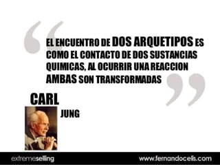 Xtreme  Selling 2007  Guatemala Web